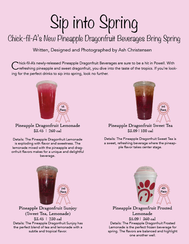 Sip into Spring