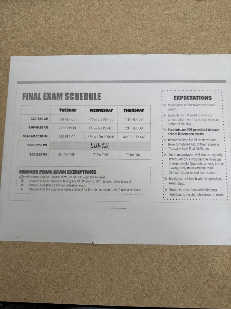 Final Exam Begin Tuesday