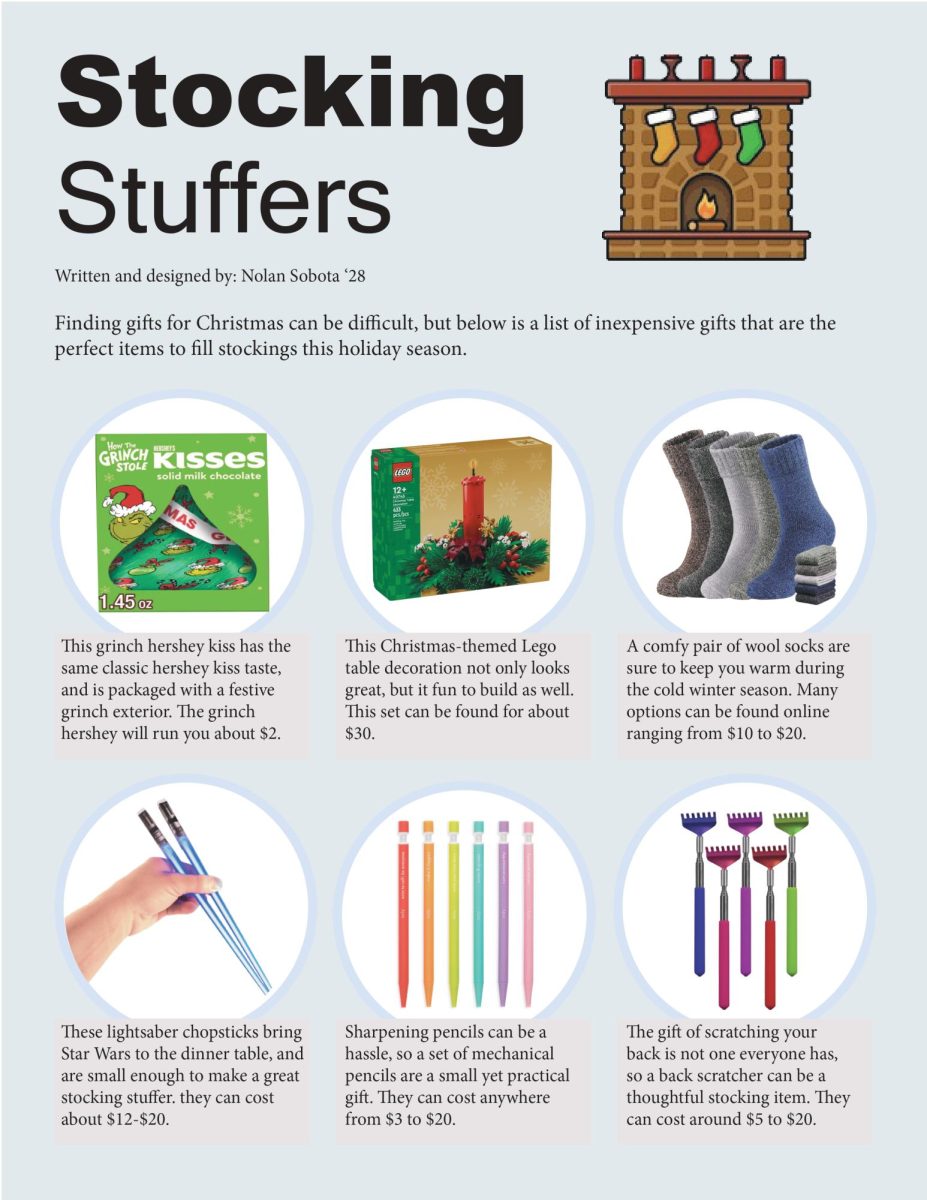 Stocking Stuffers for This Christmas