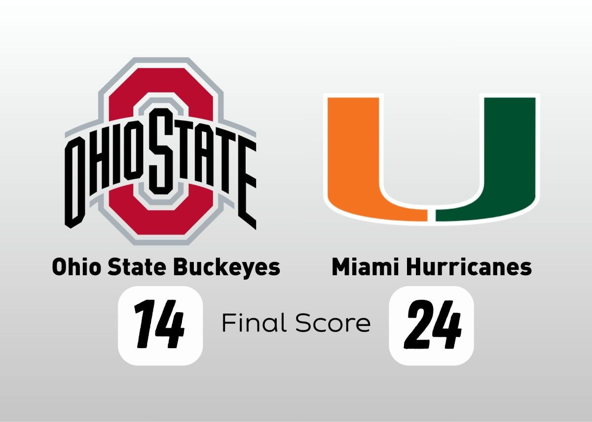 What Went Wrong in Ohio State's Playoff Loss to Miami
