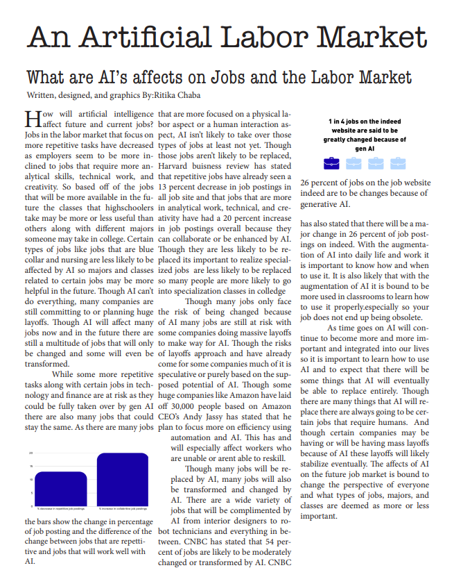 An Arteficial Labor Market
